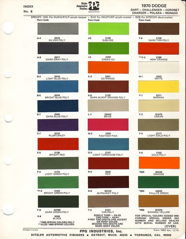 108 best images about Auto paint colors Codes on Pinterest