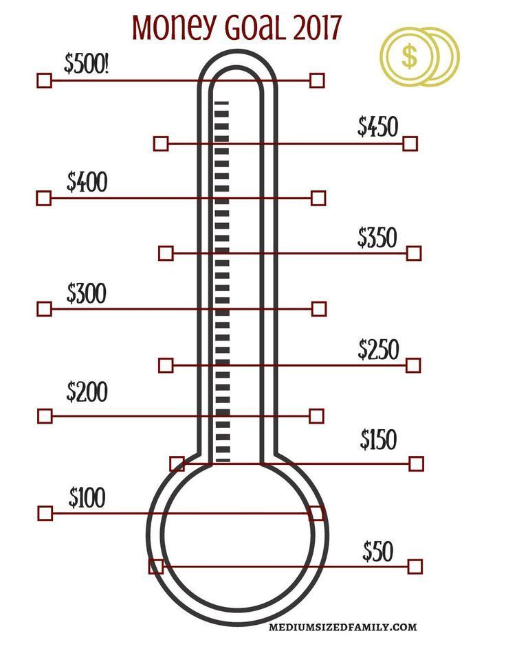 A Free Printable Thermometer Chart to Help Reach Your Money Goals