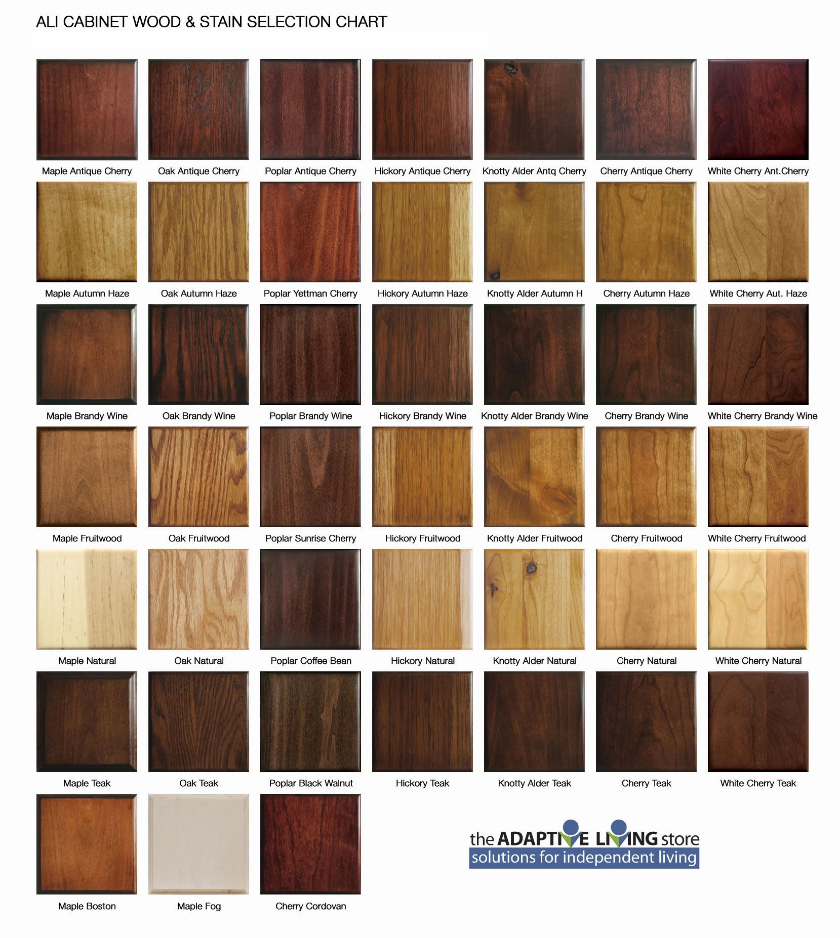 Impressive Wood Finish Colors 5 Wood Stain Color Chart HouseHome Pinterest Wood