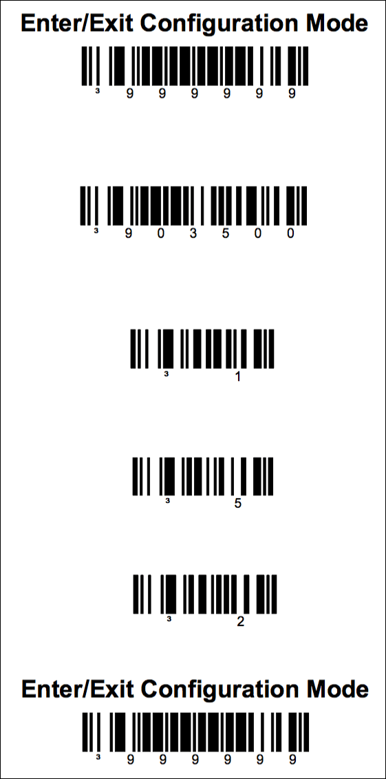 Barcode Scanner Configuration Sheet Sheet