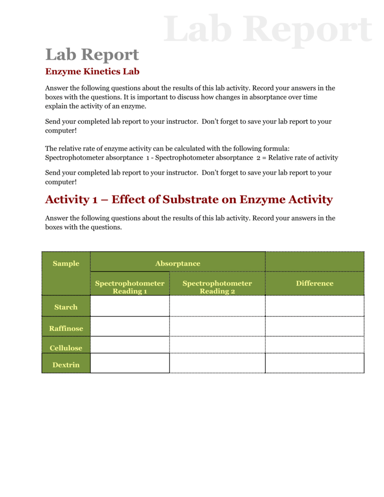 Lab Report Enzyme Kinetics Lab Answer the following questions