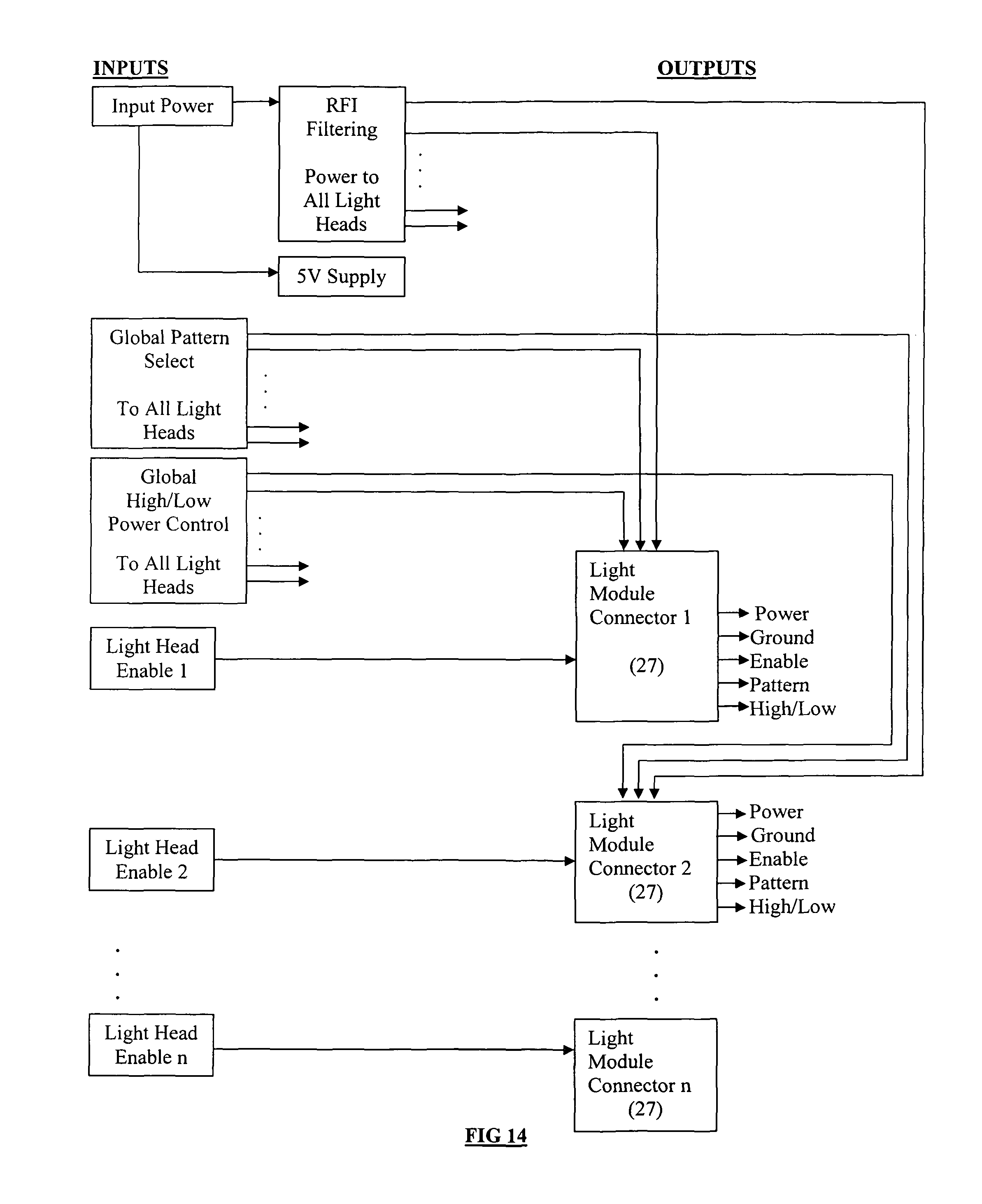 Federal Signal Fa3 Flasher Wiring Diagram - Wiring Diagram Pictures