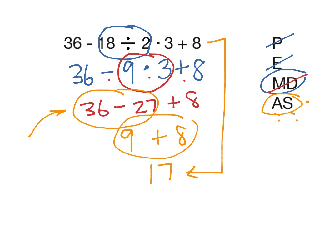 7th 1.1 Ex 1: Simplify Expressions using Order of Operations | Math