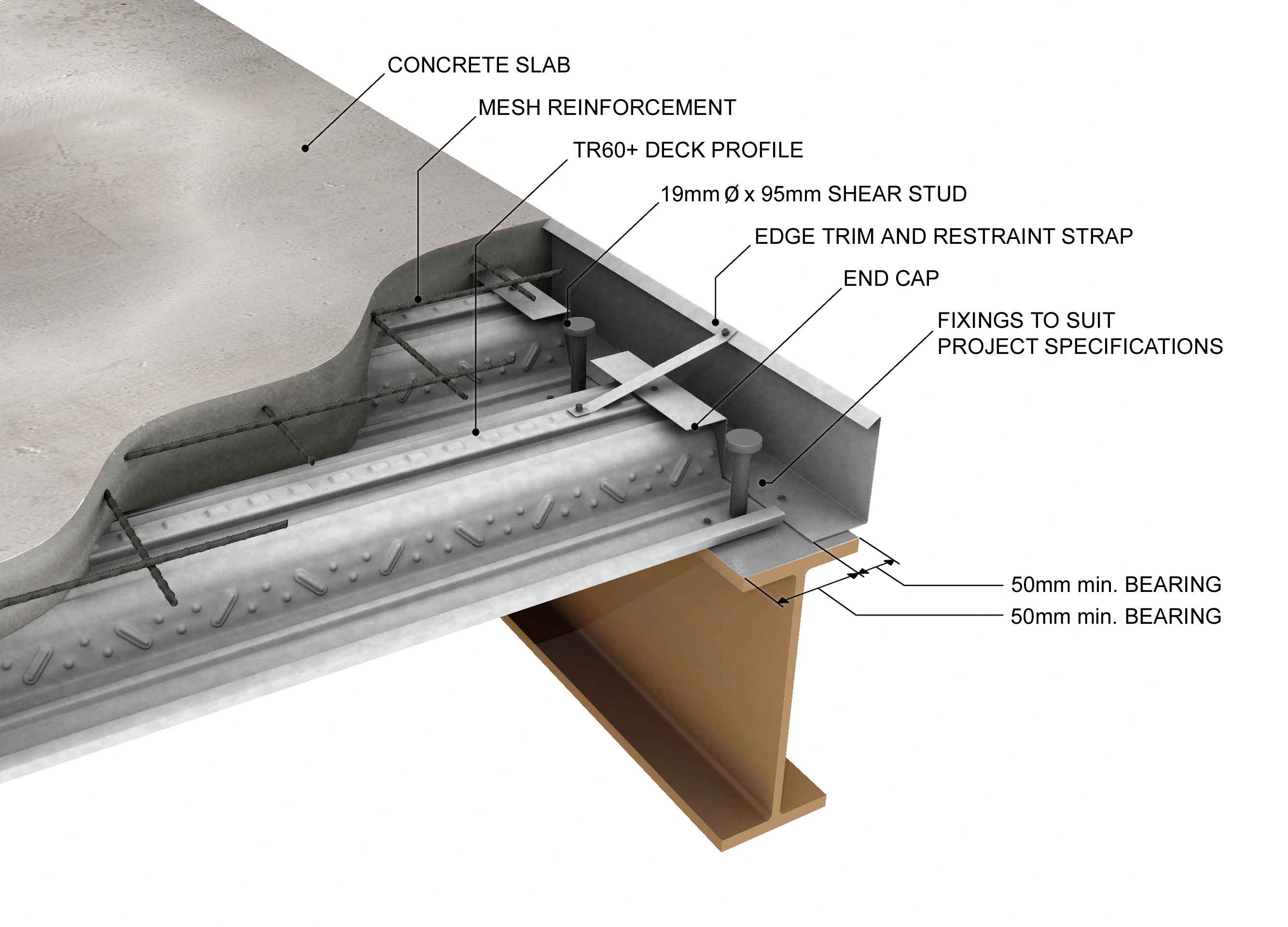 Fixings to install floor deck – SMD | Structural Metal Decks