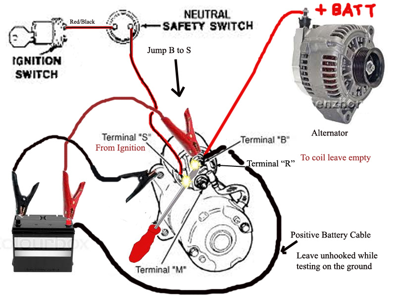 Chevy Starter Solenoid Wiring