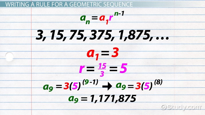 Geometric Sequence Definition