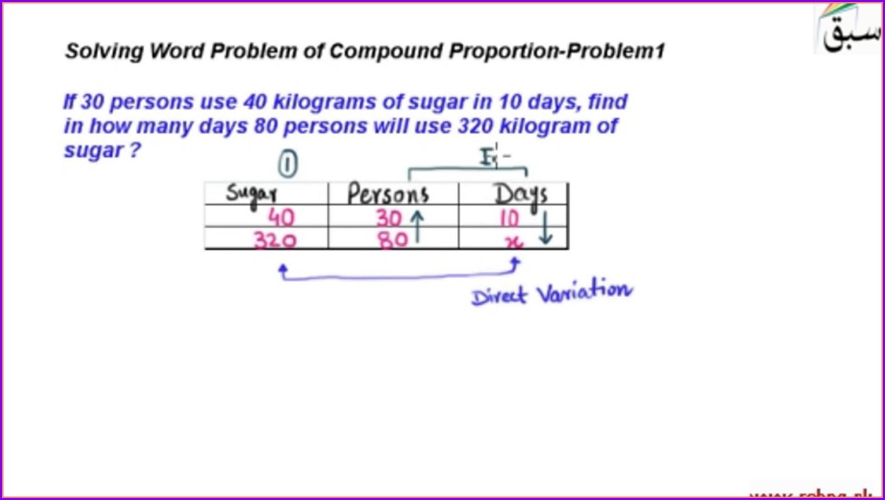 Compound Proportion Word Problems Worksheet