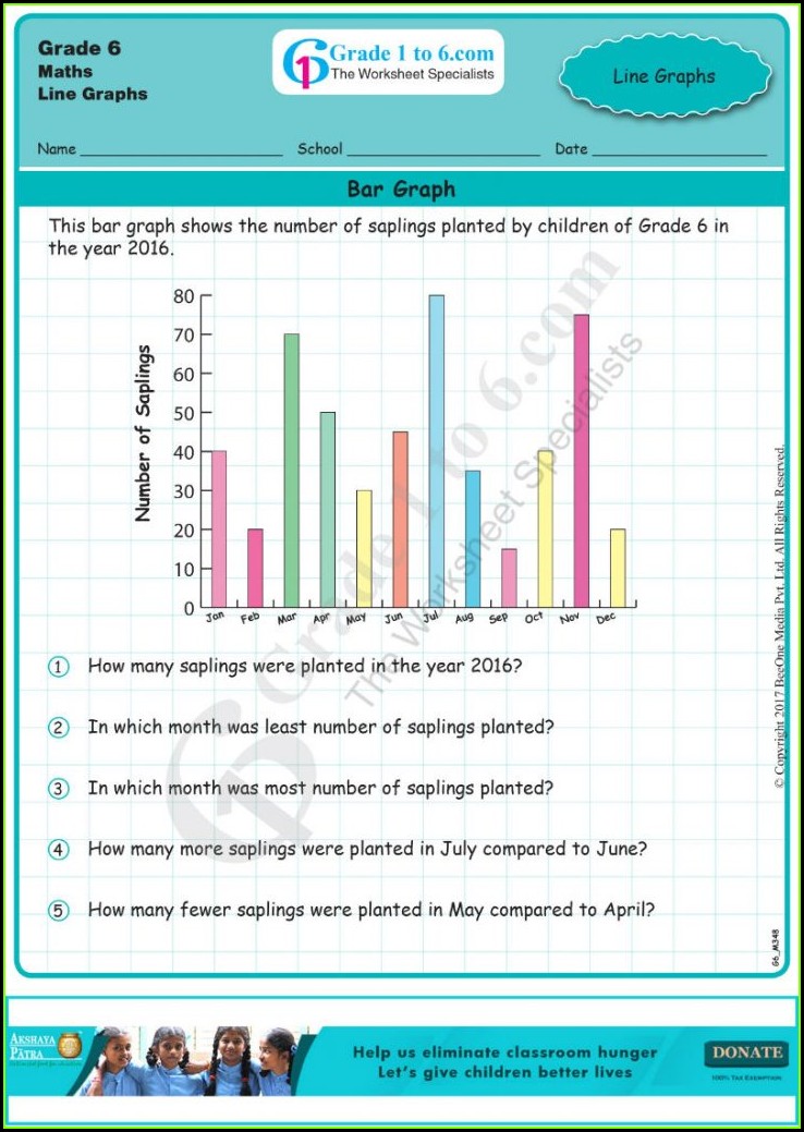 Grade 6 English Comprehension Worksheets Pdf