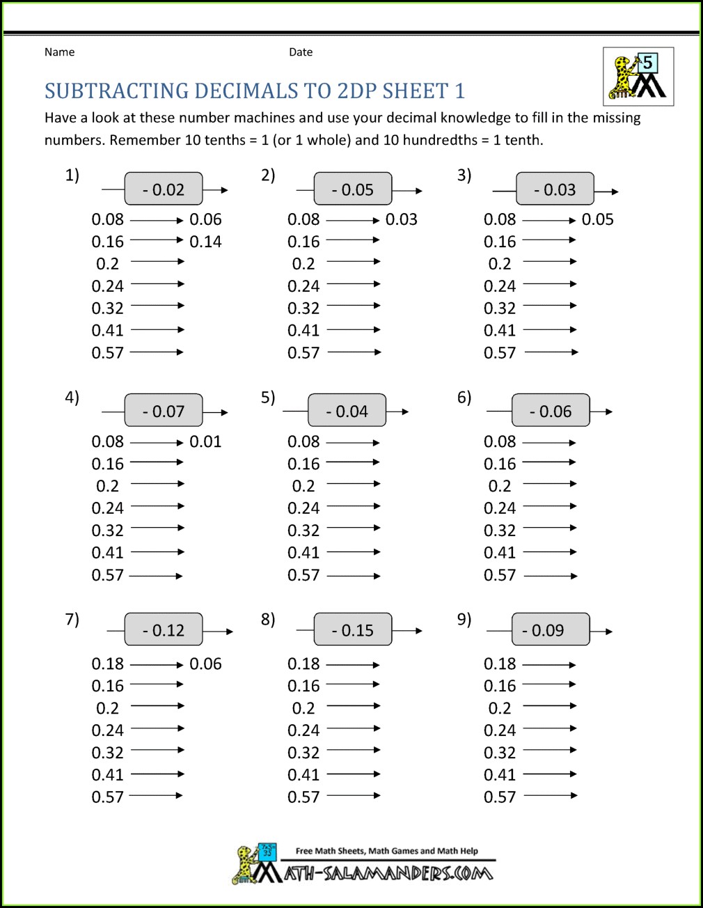 Worksheet Simple Division Word Problems