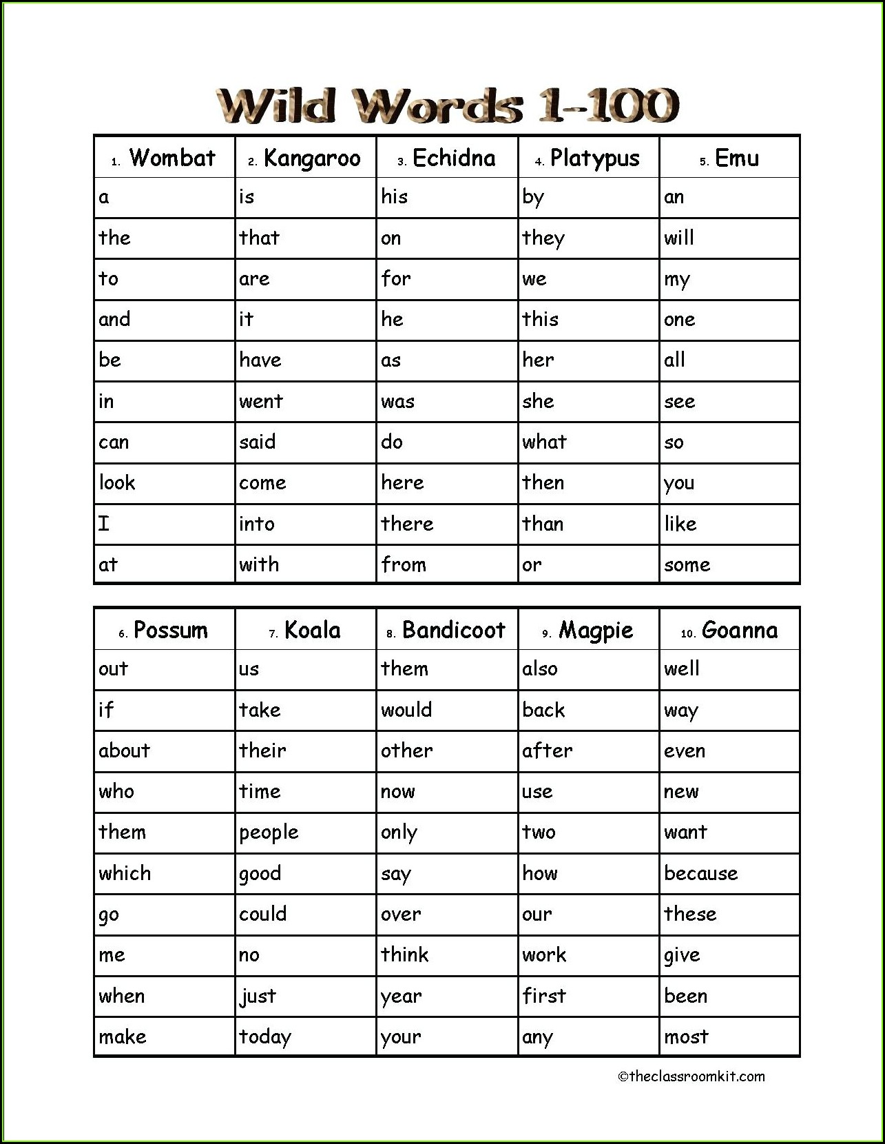 Yes Sight Word Worksheet Worksheet : Resume Examples