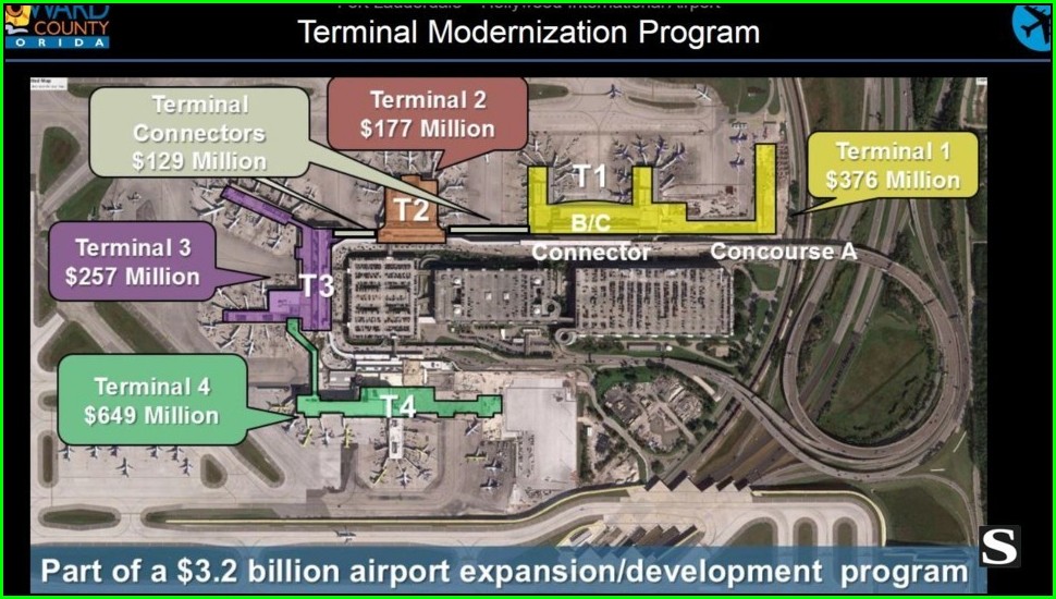 Atl Airport Parking Map