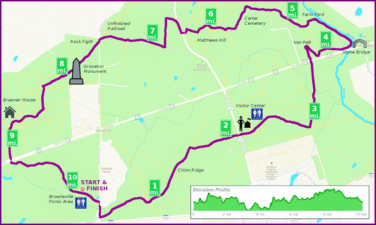 Manassas Battlefield Trail Map