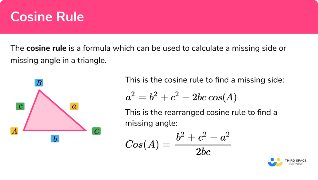 Cosine Rule - GCSE Maths - Steps, Examples & Worksheet