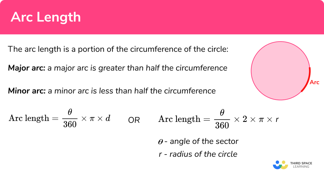 Arc Length Gcse Maths Steps