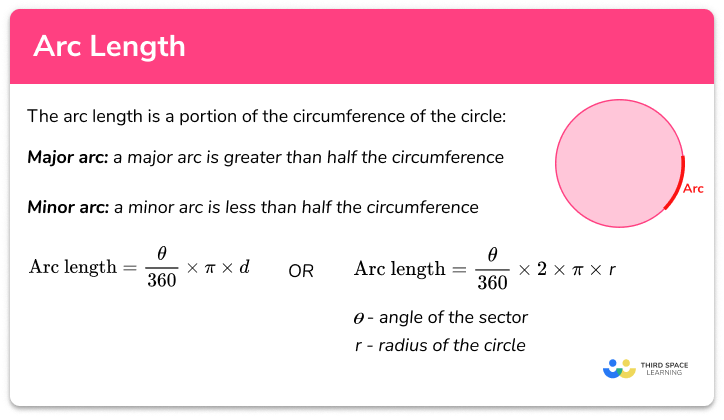 Arc Length Gcse Maths Steps