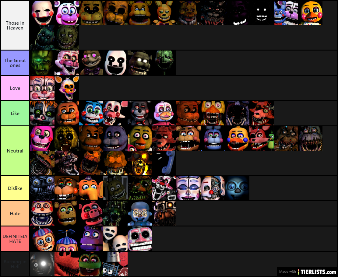 Fnaf games chronological order