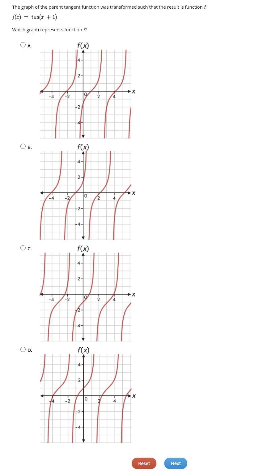 The graph of the parent tangent function was transformed such that the