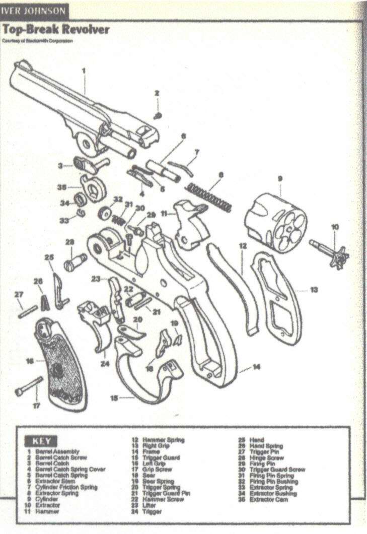 Iver Johnson Revolver Parts Schematic