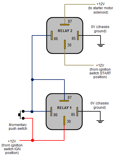 12v 40a Relay 4 Pin Wiring Diagram | the power of wirings