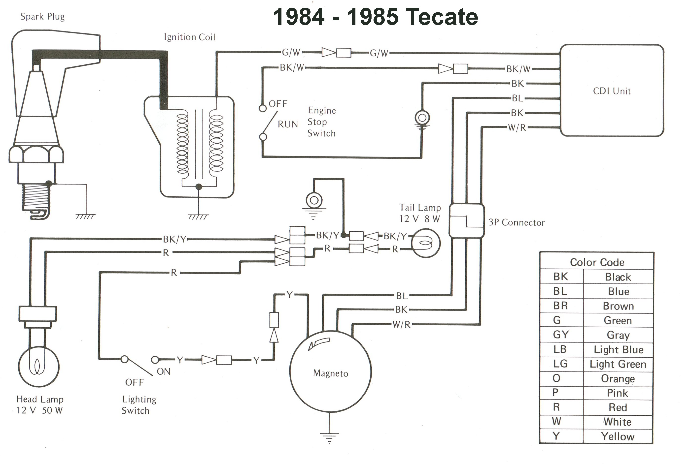 3 WHeeLeR WoRLD - Tech Help - Kawasaki Wiring Diagrams