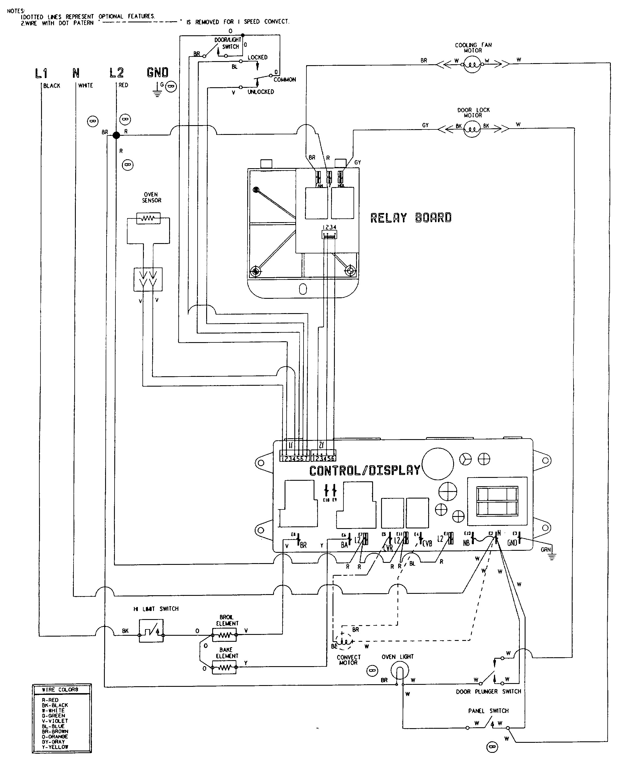 Electrical Circuit Diagram Microwave Oven | Home Wiring Diagram