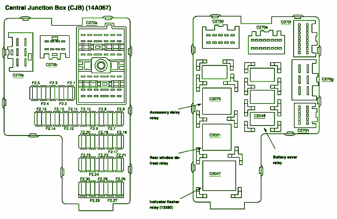 2004 Ford Explorer Fuse Panel Diagram