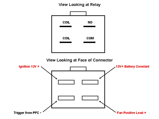 4 Pin 12 Volt Relay Wiring Diagram - Wiring Diagram