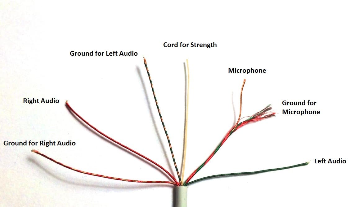 stereo headphone jack wiring diagram - Wiring Diagram