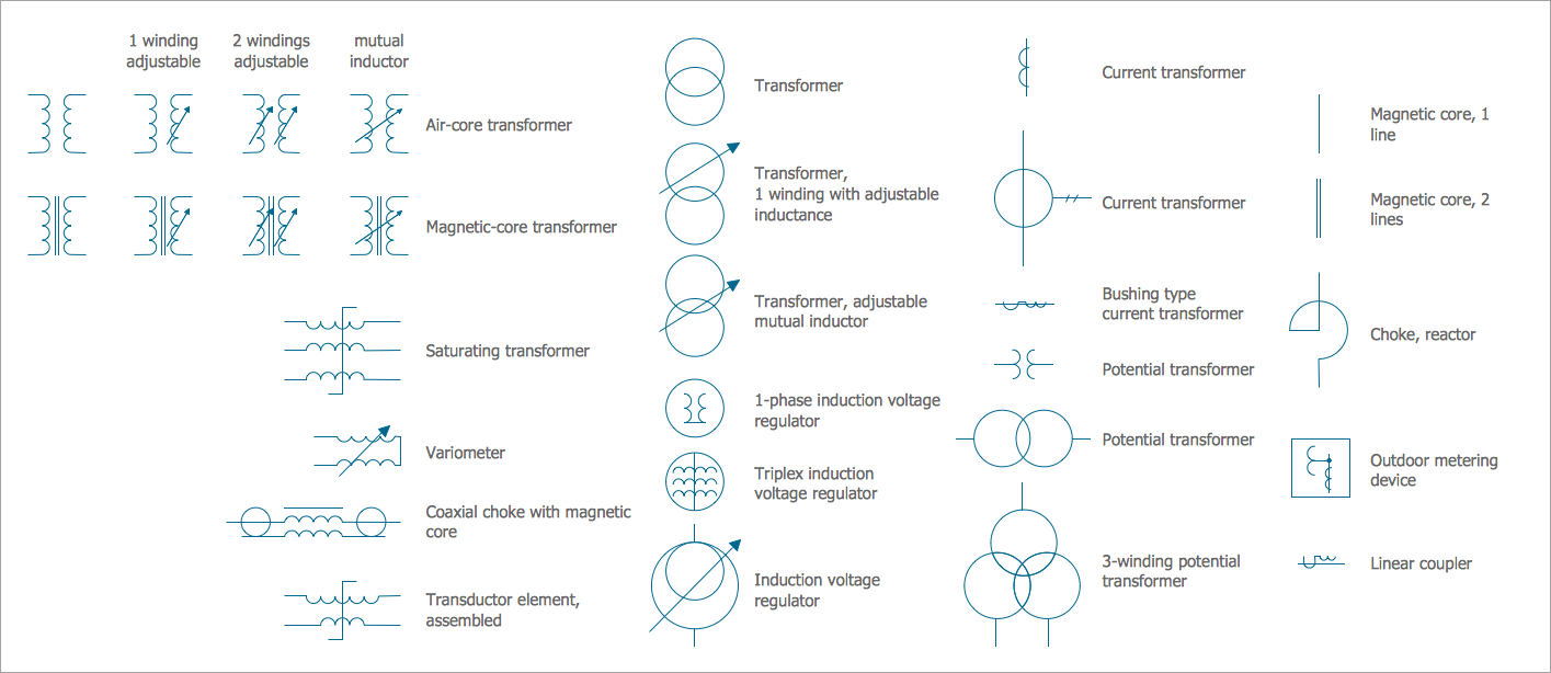 [DIAGRAM] Standard Wiring Diagram Symbols FULL Version HD Quality