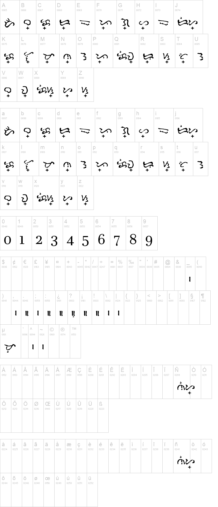 Baybayin Fonts Download