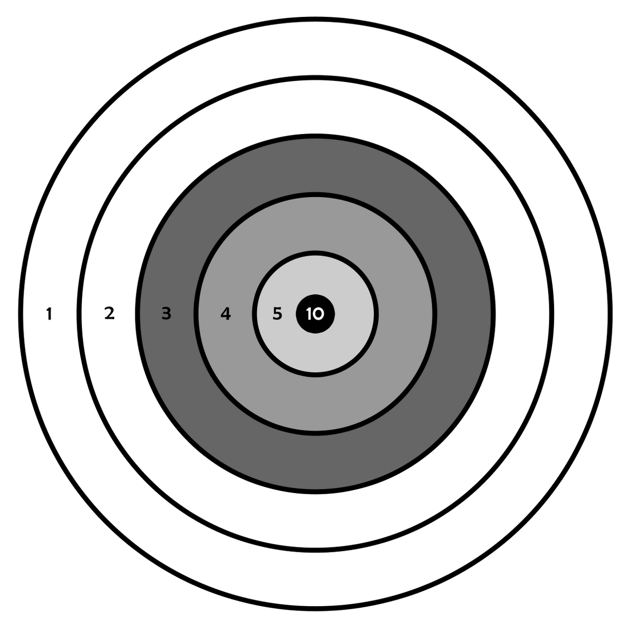 Printable Shooting Targets PDF