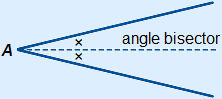 Special lines - Theory mathematics