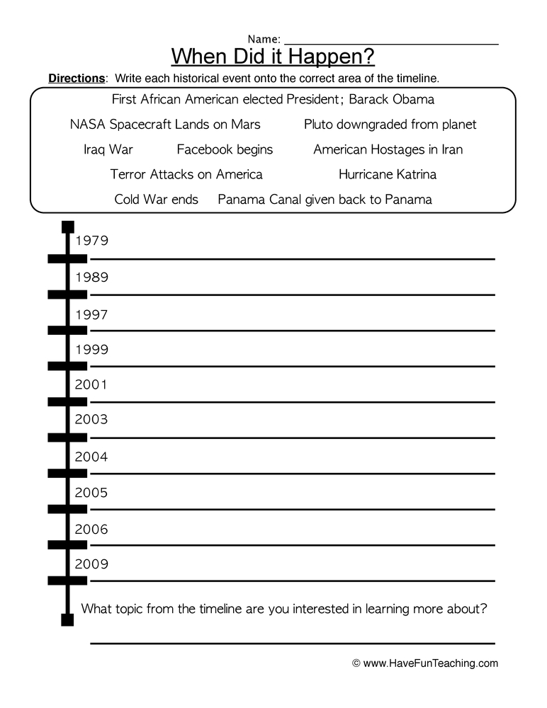 Us History Timeline Printable Worksheet