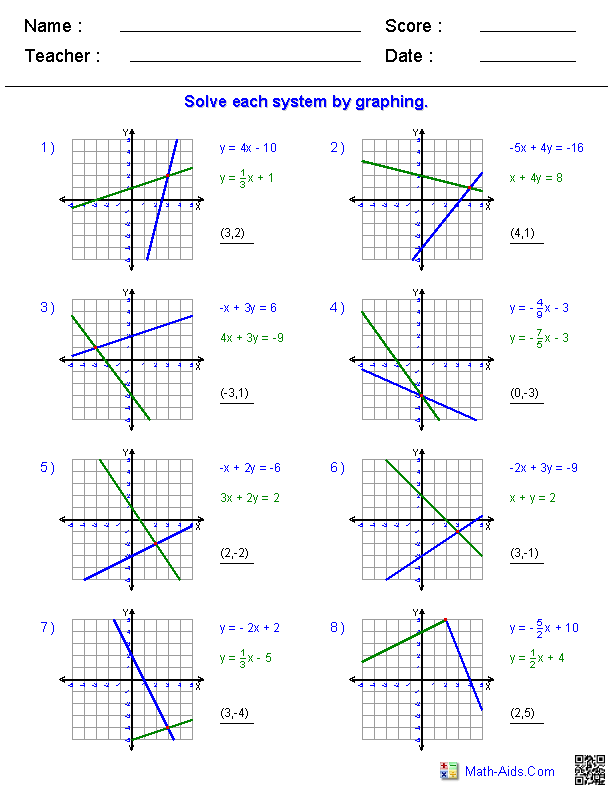 Algebra And Equations Worksheets