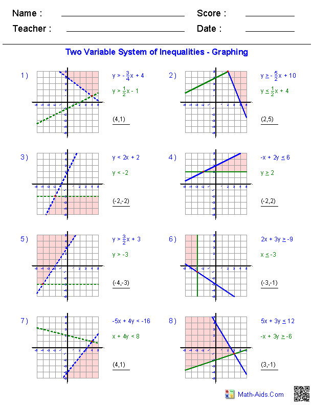 Solving Systems By Graphing Worksheet Algebra 2