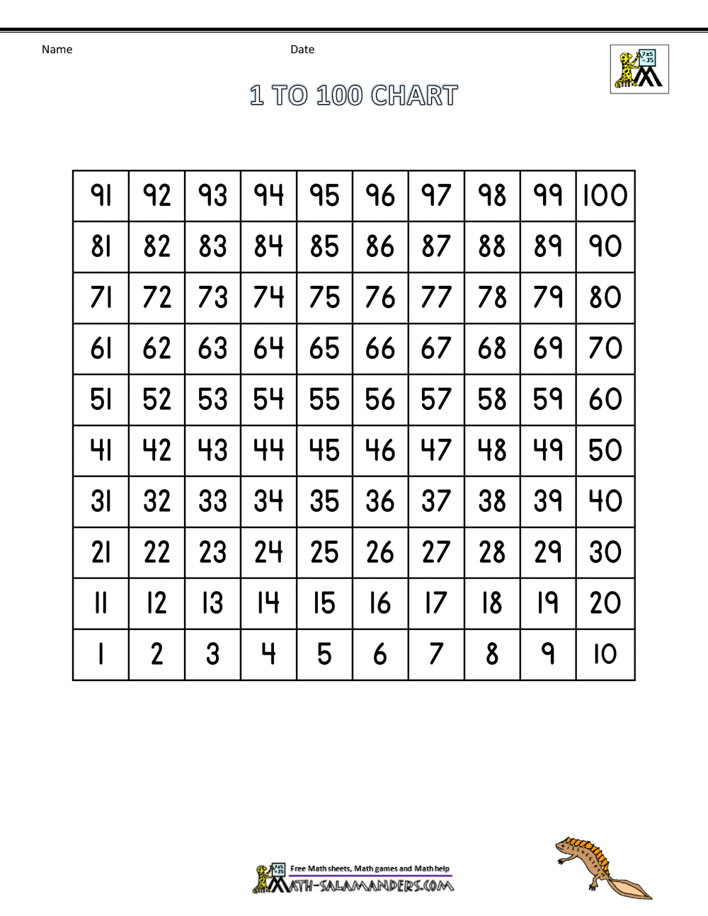 Free Printable Hundred Number Chart