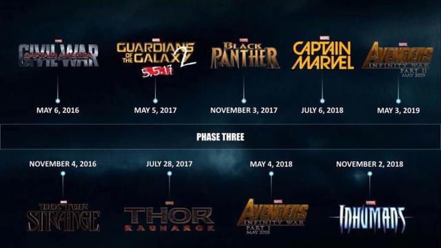 Movie-List Blog - Upcoming Marvel Movies