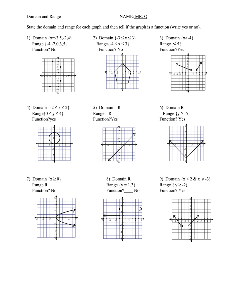 36 Domain And Range Graphs Worksheet - support worksheet