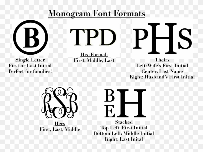 Monogram Letter Order 207218 Monogram Options, HD Png