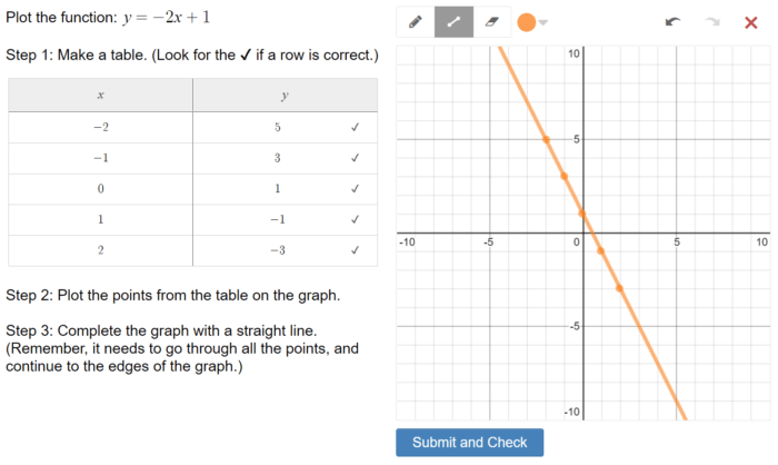 Desmos Activity Plotting Linear