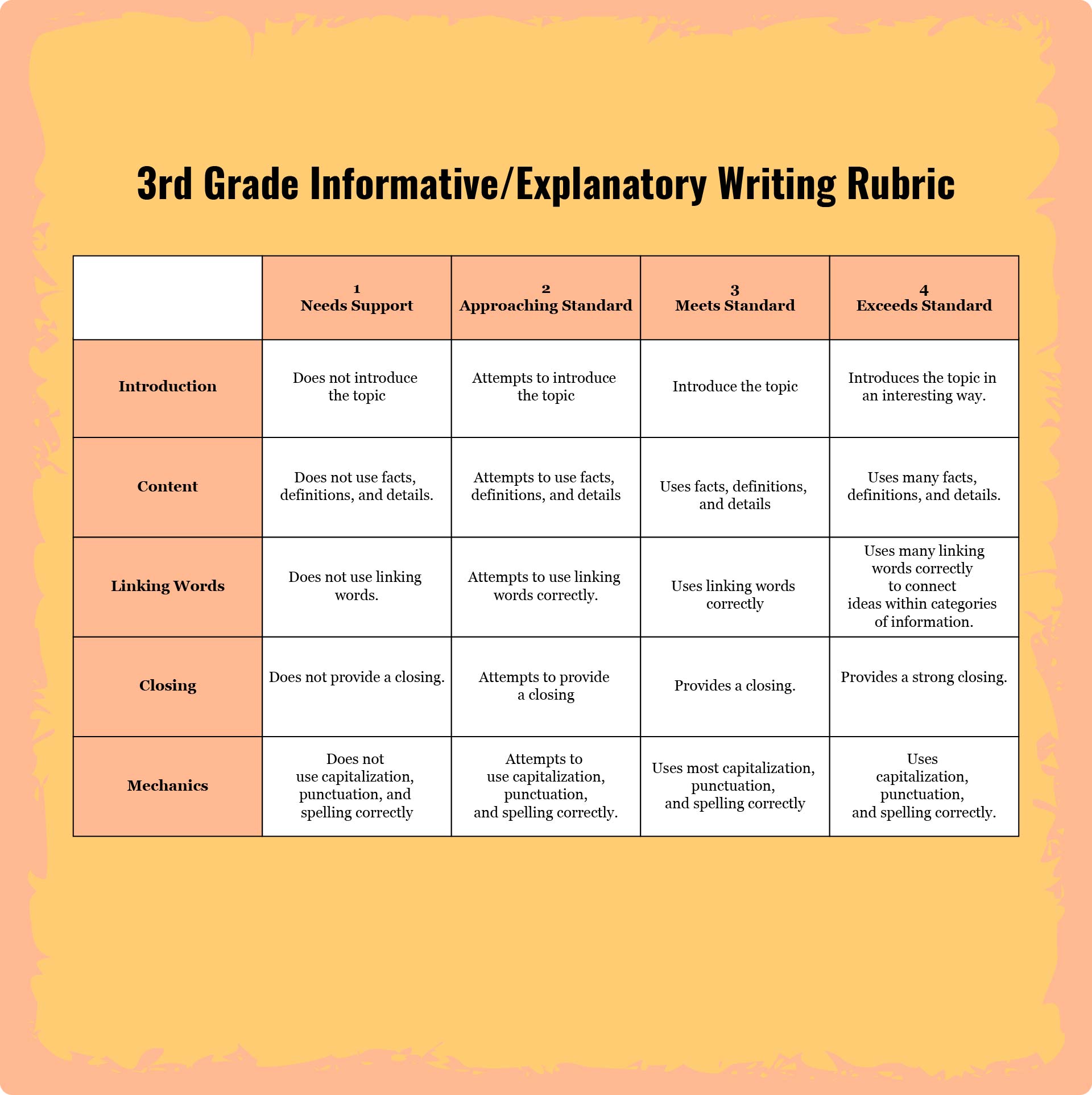 Templates For 2nd Grade Opinion Writing - 10 Free PDF Printables