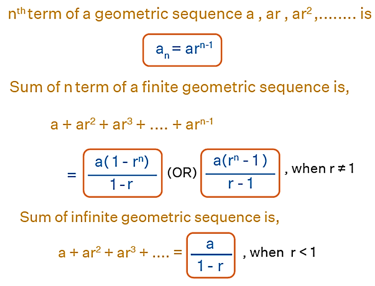 Geometric Series Formula Meaning