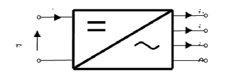 19. The symbol for a threephase inverter. Source Own contribution