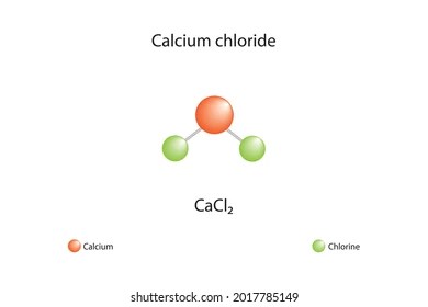 Molecular Formula Zinc Chloride Chemical Structure: เวกเตอร์สต็อก (ปลอด