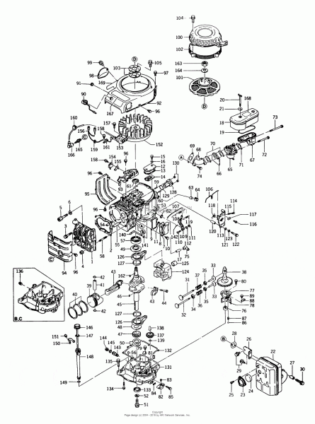 Kawasaki Parts Diagram