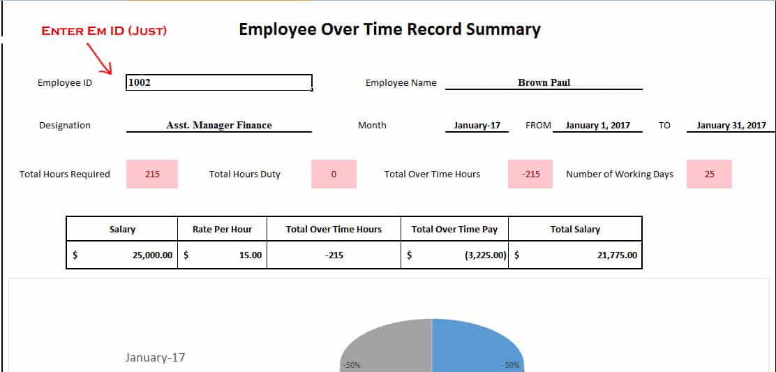 Employee Overtime Template Excel {Timesheet} Template124