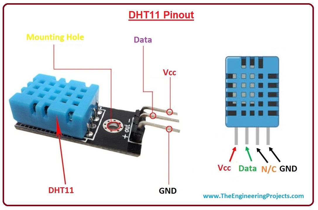 Circuit Diagram For Dht11 With Arduino