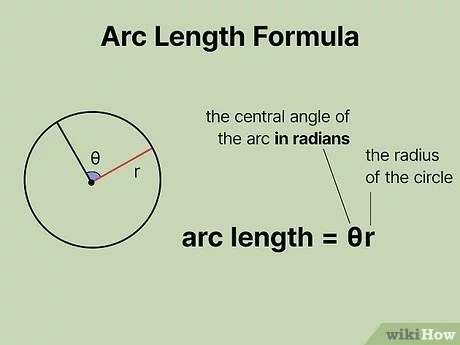 How To Find Arc Length Formulas And