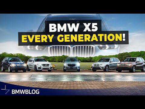 The BMW X5 Story & Evolution