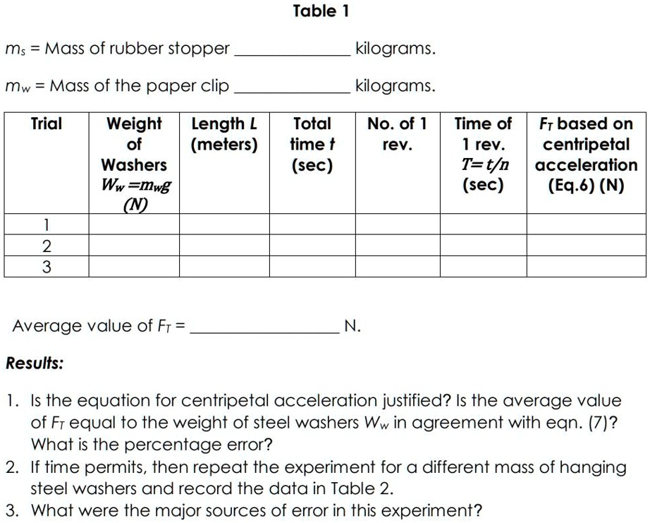 Mass Of Rubber Stopper Kilograms Mw